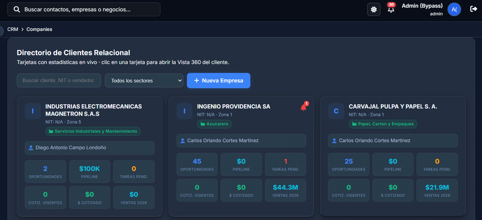 CRM con directorio relacional de clientes